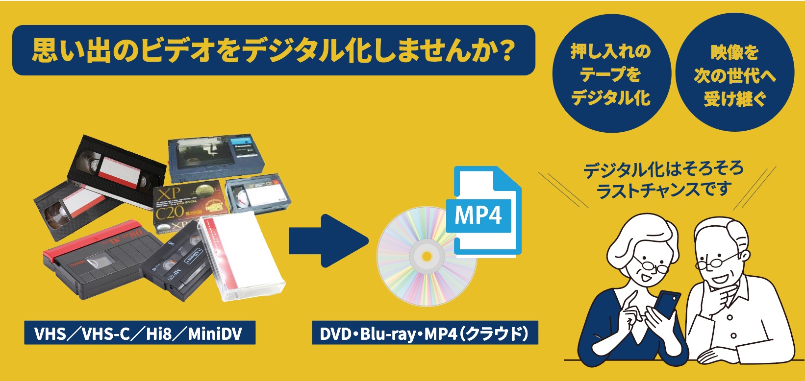 ビデオテープの山と家族の思い出